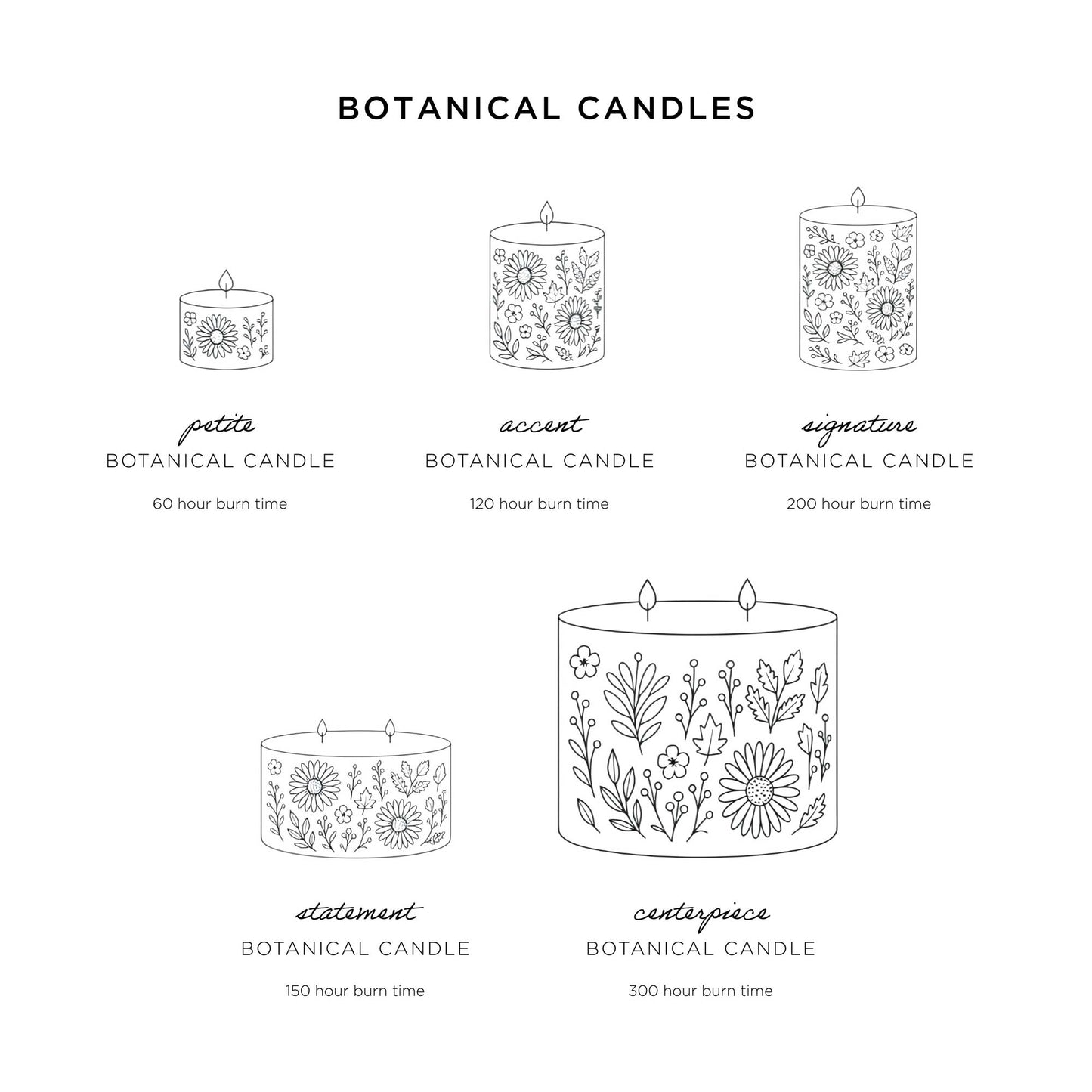 Signature Botanical Candle - Apricot Rose