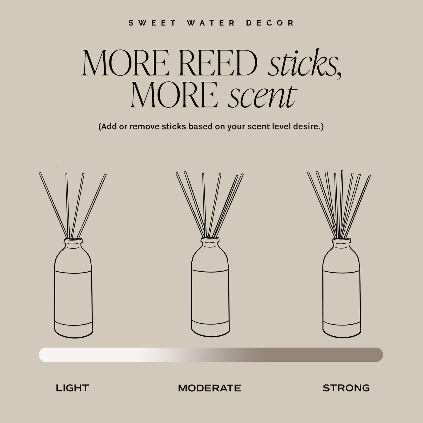 Calm and Comfort Clear Reed Diffuser