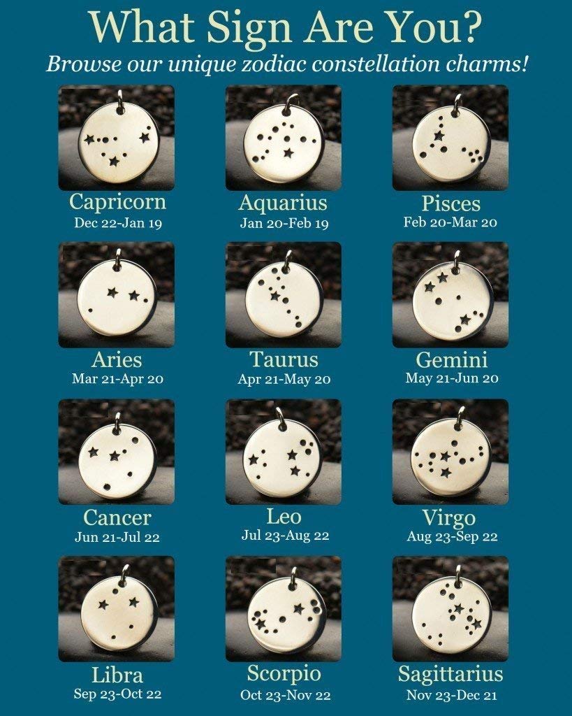 Aquarius Zodiac Necklace – Bronze Constellation Pendant on 14K Gold Filled Chain, Astrology Jewelry Gift