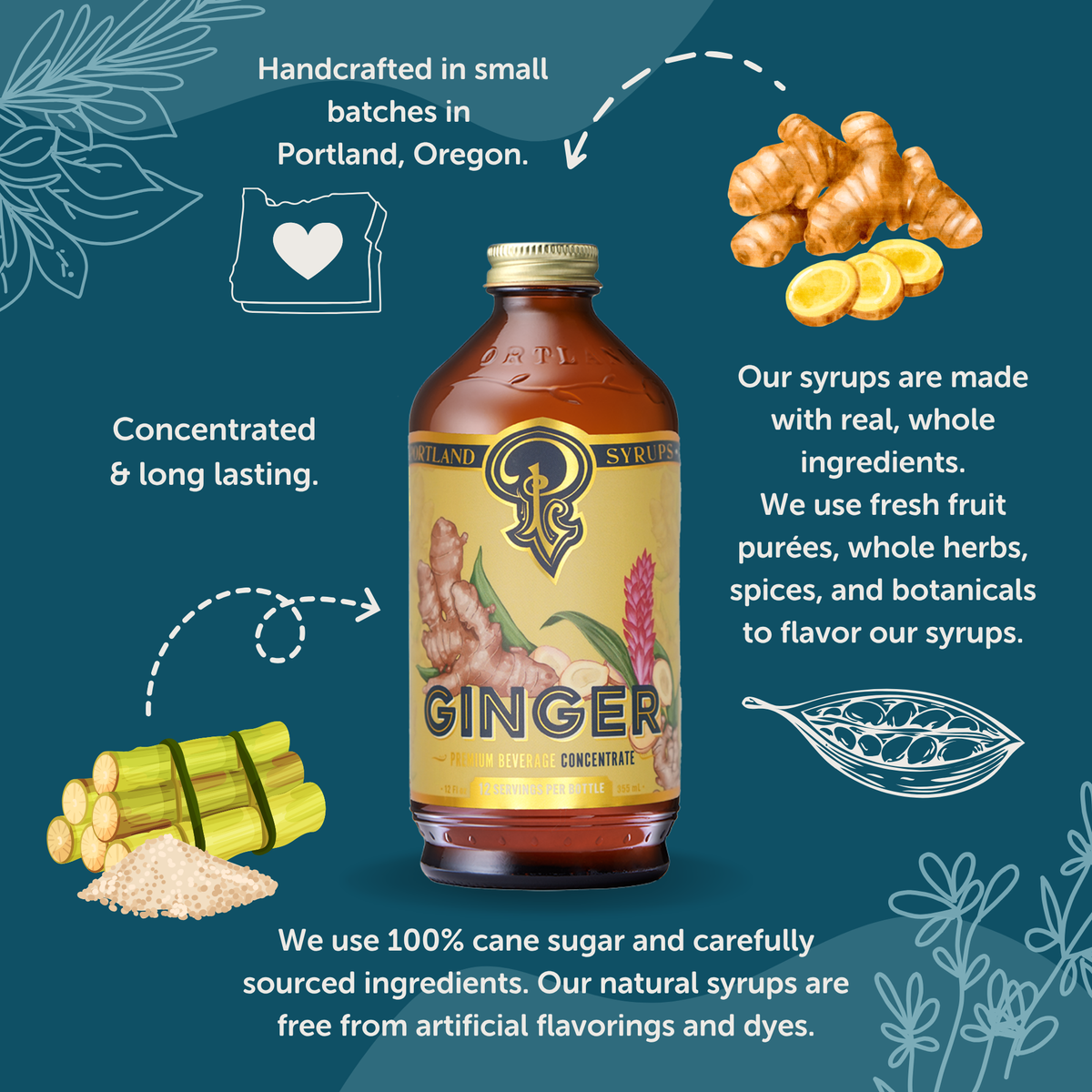 Authentic Ginger Syrup