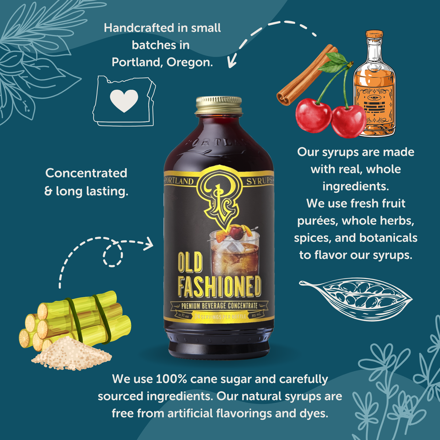 Old Fashioned Syrup