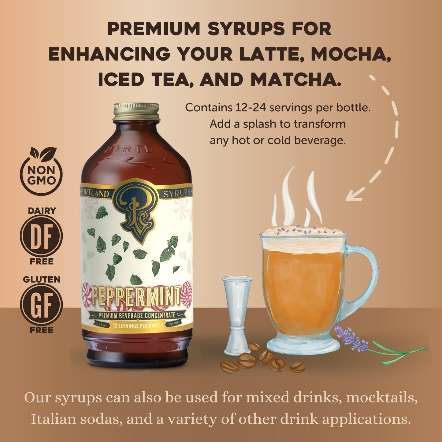 Peppermint Syrup