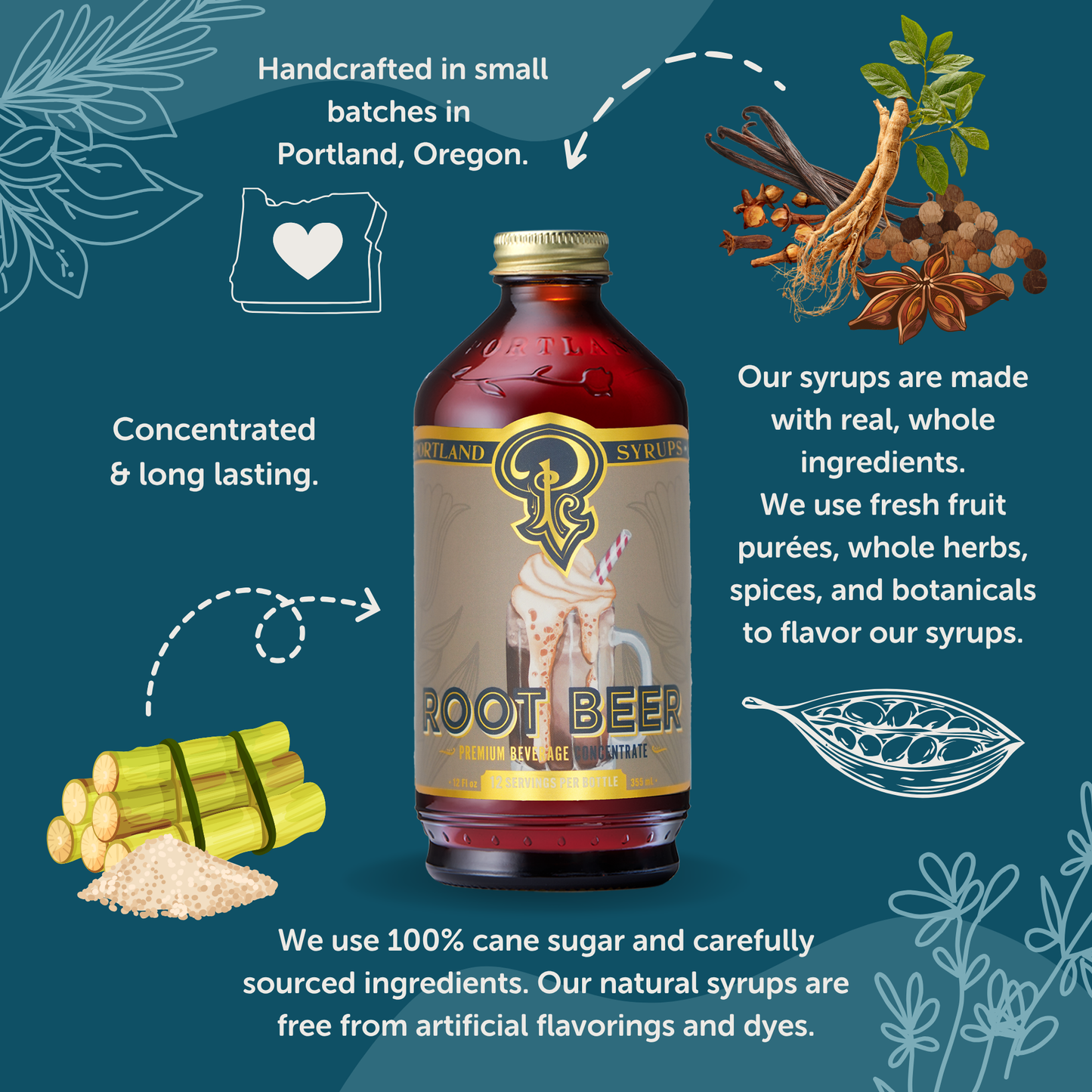 Genuine Root Beer Syrup
