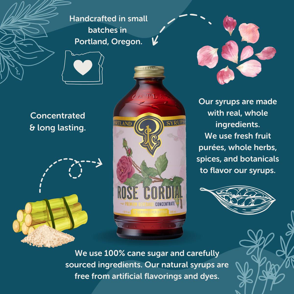 Rose Cordial Syrup