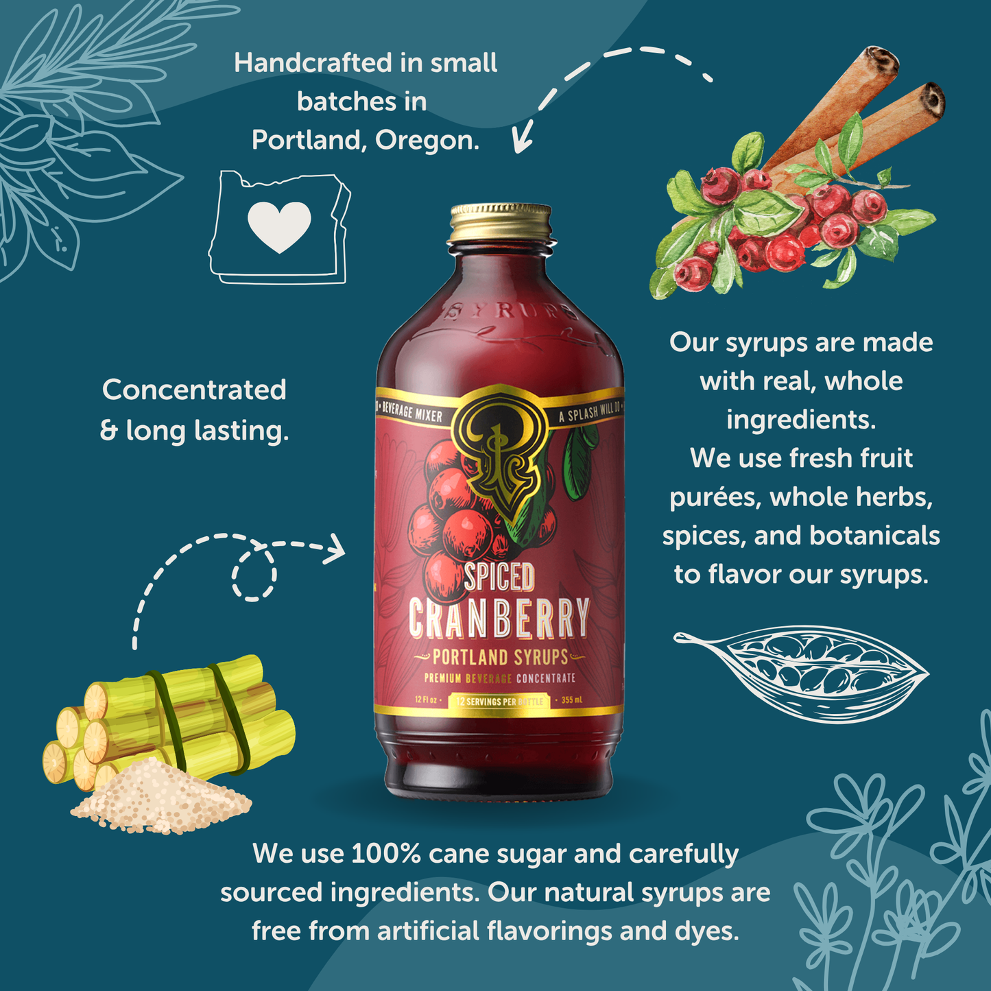 Spiced Cranberry Syrup