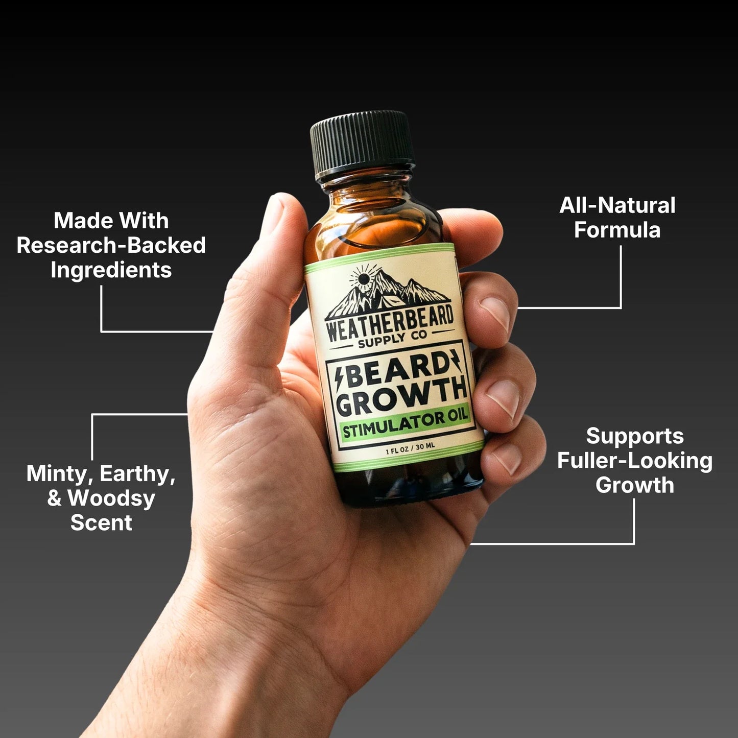 Beard Growth Stimulator Oil
