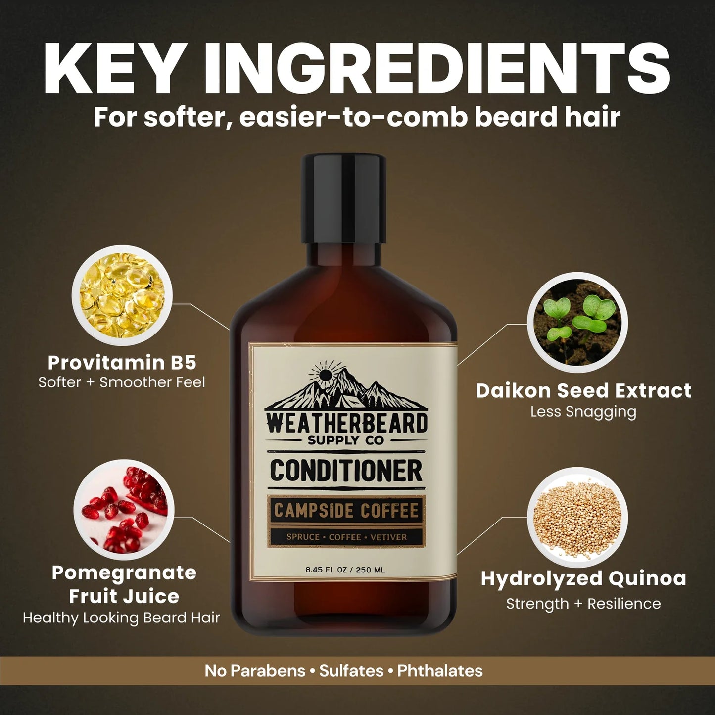 Campside Coffee Beard Conditioner - Coffee, Spruce, Vetiver