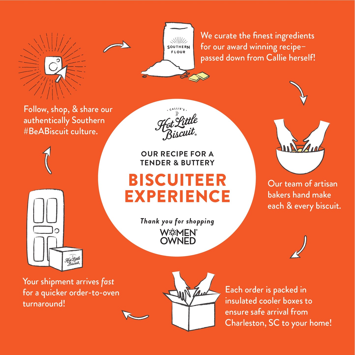 Cinnamon Biscuits (24 Biscuits)