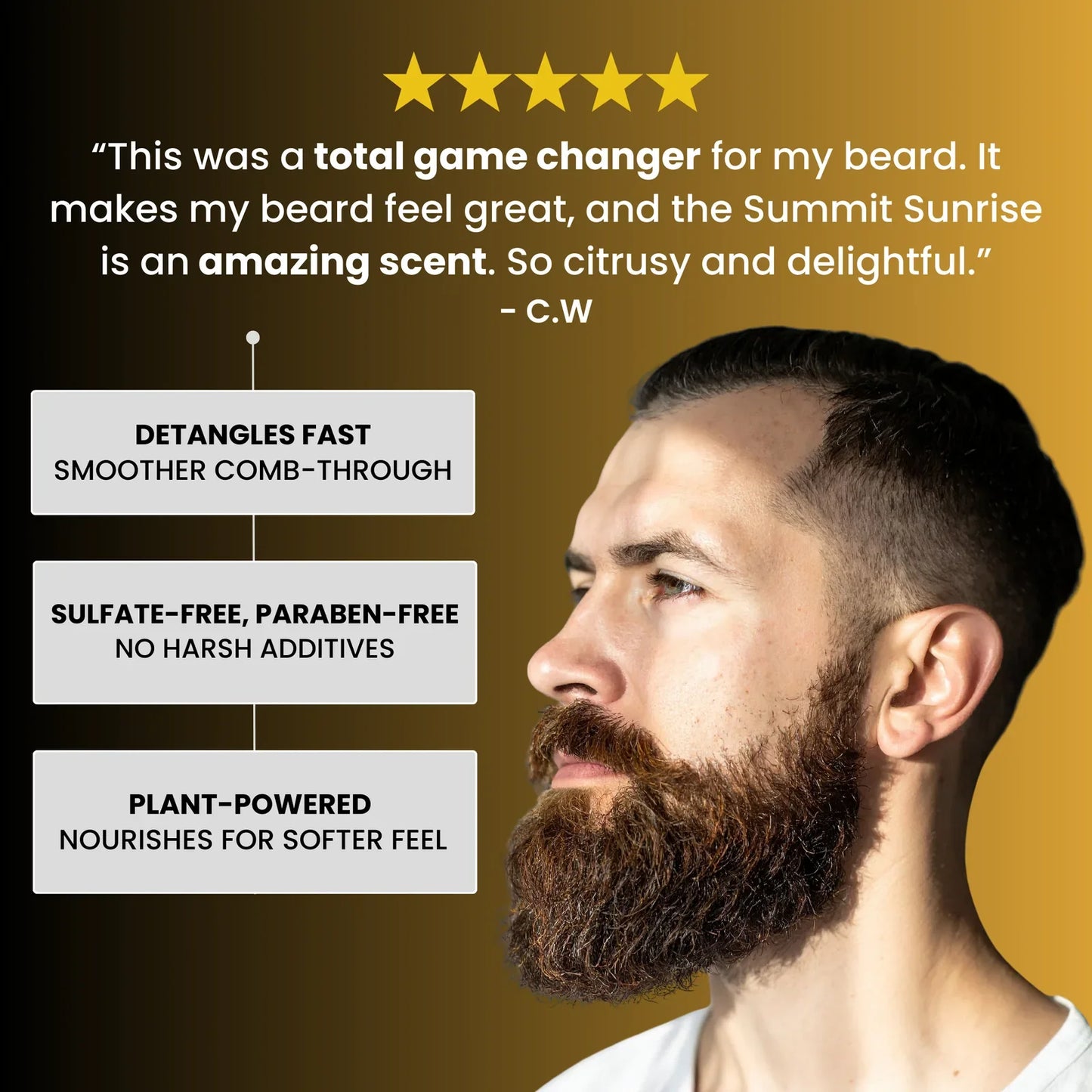 Summit Sunrise Beard Conditioner - Grapefruit, Orange, Lime