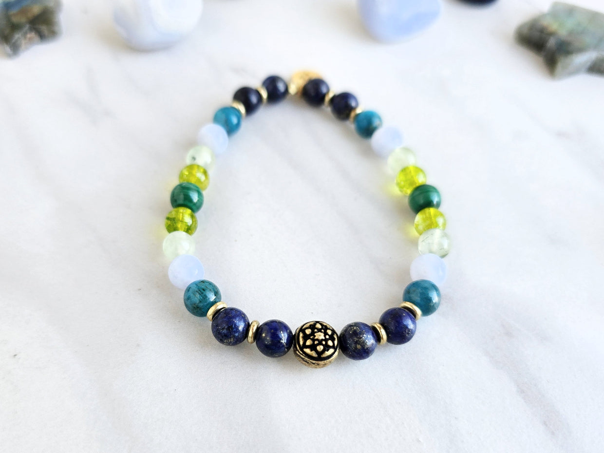 Virgo Zodiac Bracelet