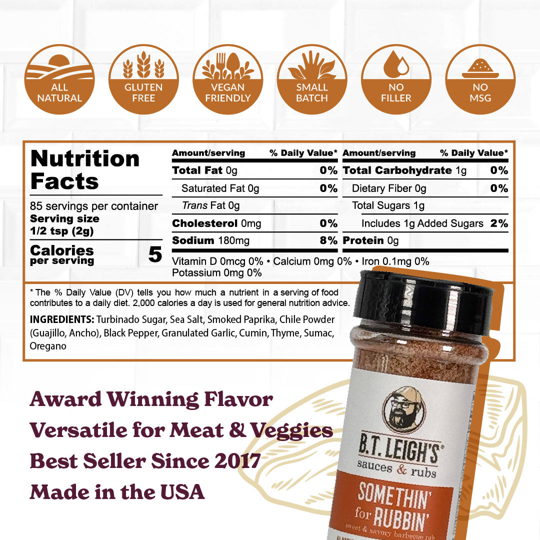 Sweet & Savory BBQ Rub