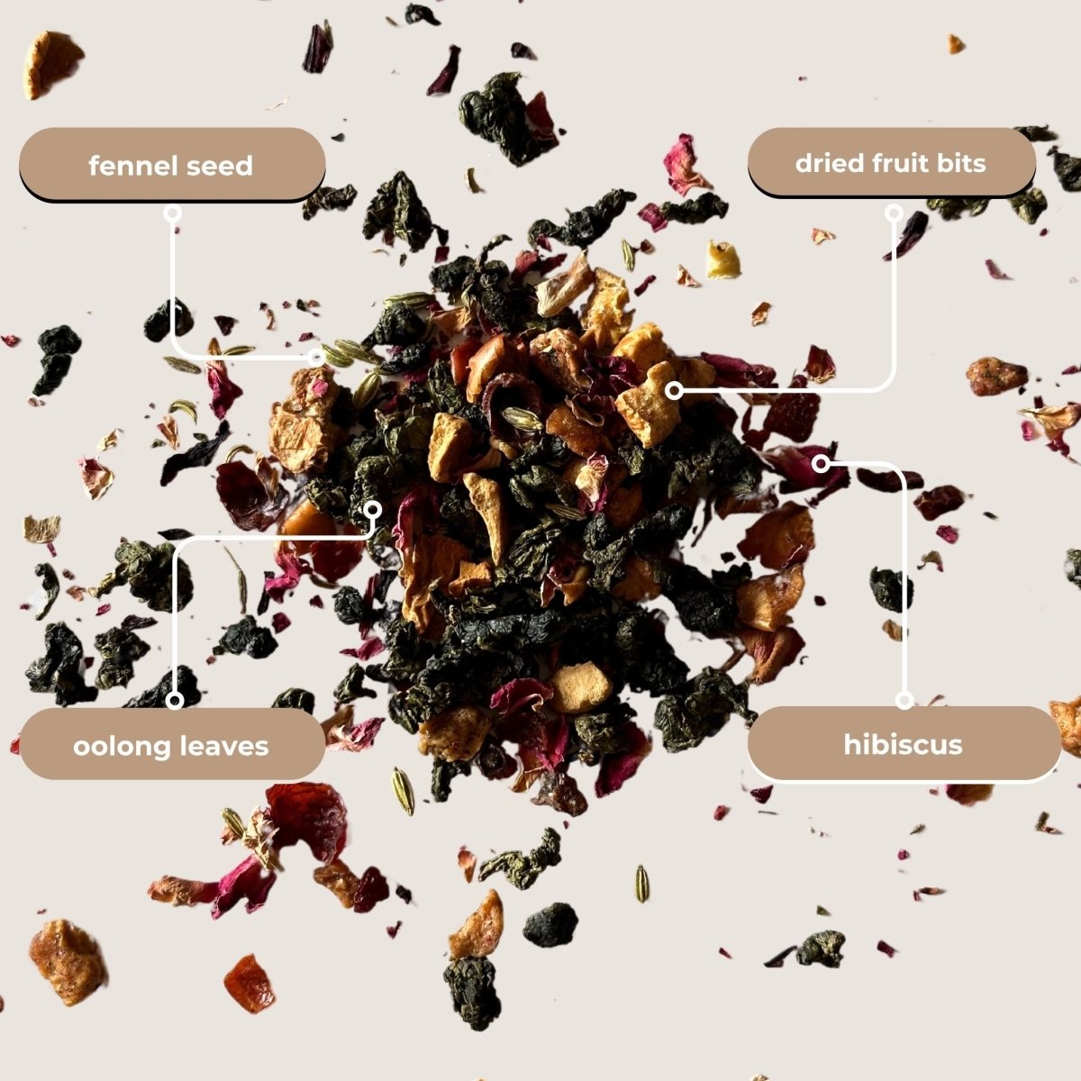 Fruit & Berry Oolong Mini Tea Tube (5 tea bags)