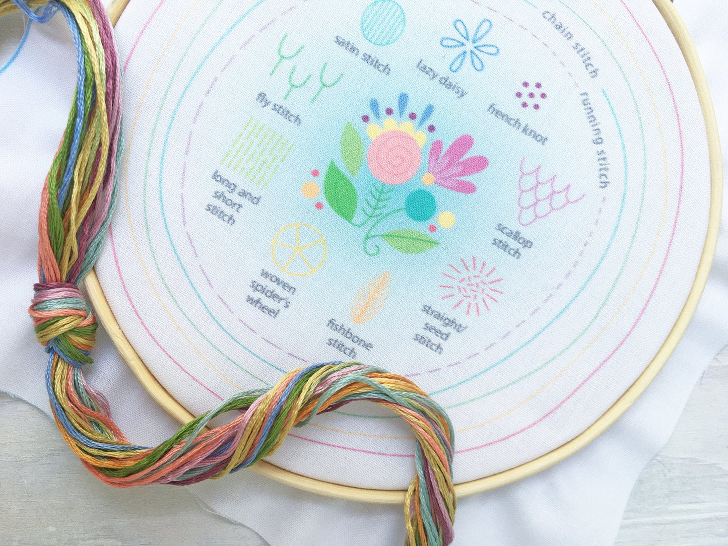 Stitch Sampler Complete Kit, learn Beginner Hand Embroidery