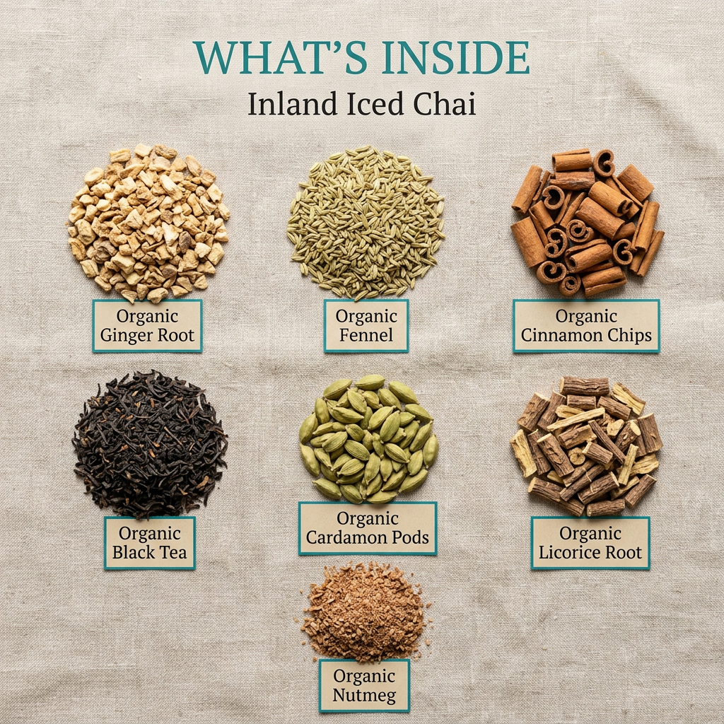 Inland Iced Chai