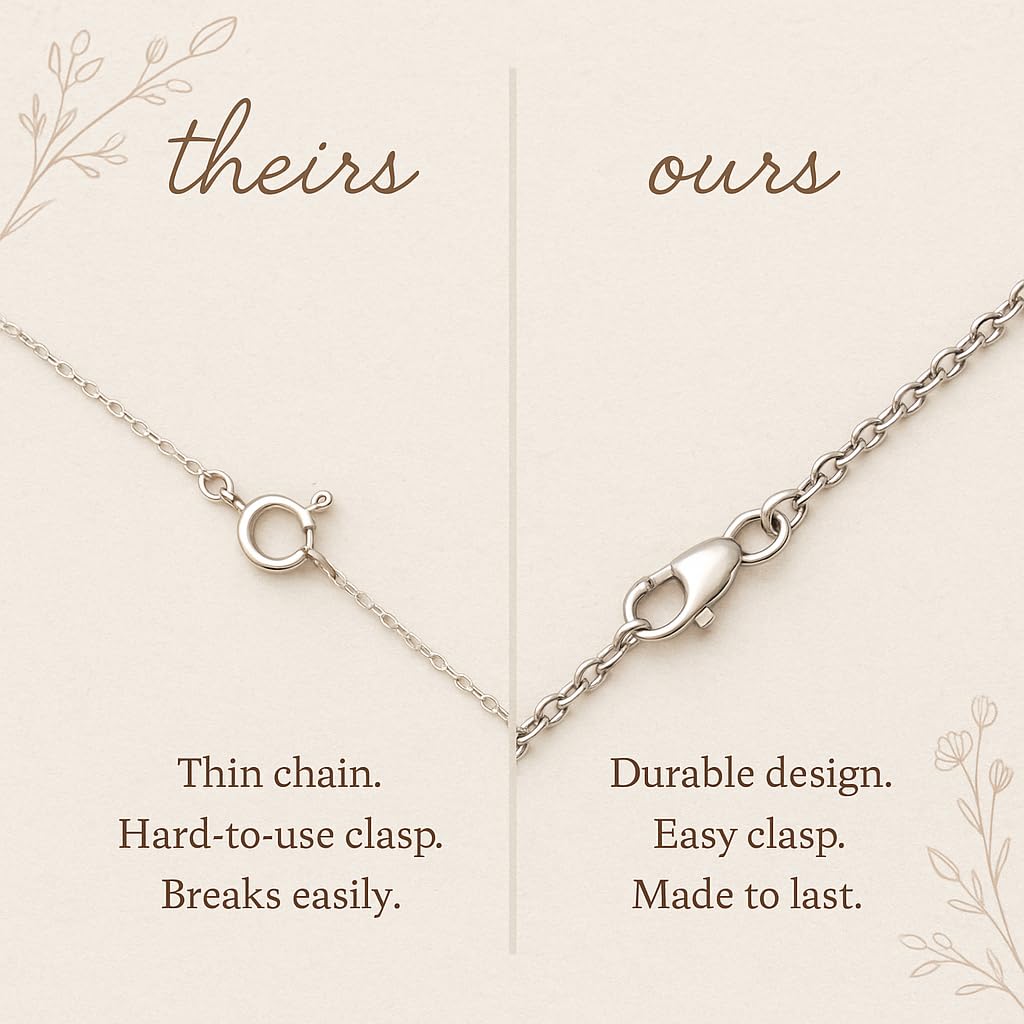 Daddy’s Little Girl Necklace – Sterling Silver with Birthstone & Initial Charm